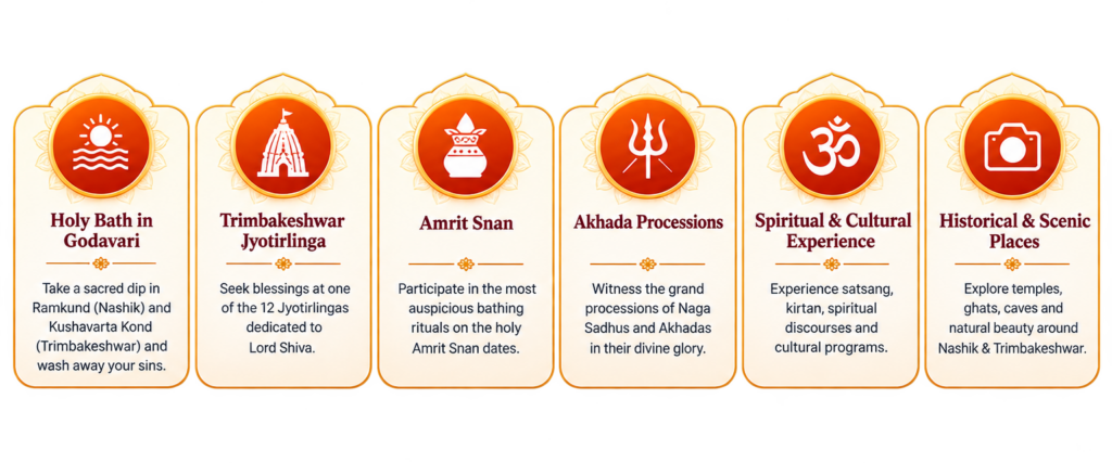 kumbh india kutir mela services